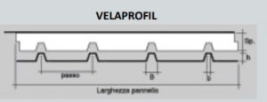 VELAPROFIL - PANNELLO ISOLANTE SAGOMATO IIVELA