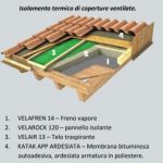 VELAROCK 120 - ISOLAMENTO COPERTURE